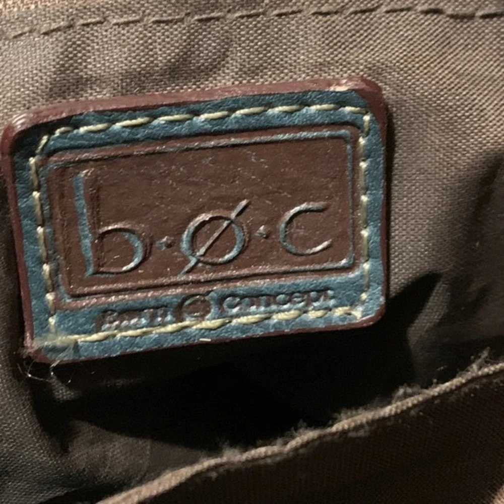 BOC Concepts Teal‎ Blue Faux Leather Crossbody Bag Adjustable Strap Zip Pockets